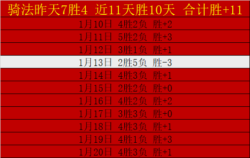 新赛季观战,人数下滑,外籍球员比,欧亿体育,欧亿体育官网,欧亿体育官方,欧亿体育下载