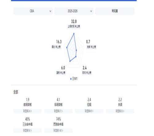 毛剑卿揭秘,郑智挨斥真,直击中国足,欧亿体育,欧亿体育官网,欧亿体育官方,欧亿体育下载
