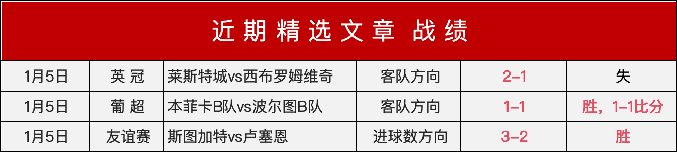 毛剑卿揭秘,郑智挨斥真,直击中国足,欧亿体育,欧亿体育官网,欧亿体育官方,欧亿体育下载