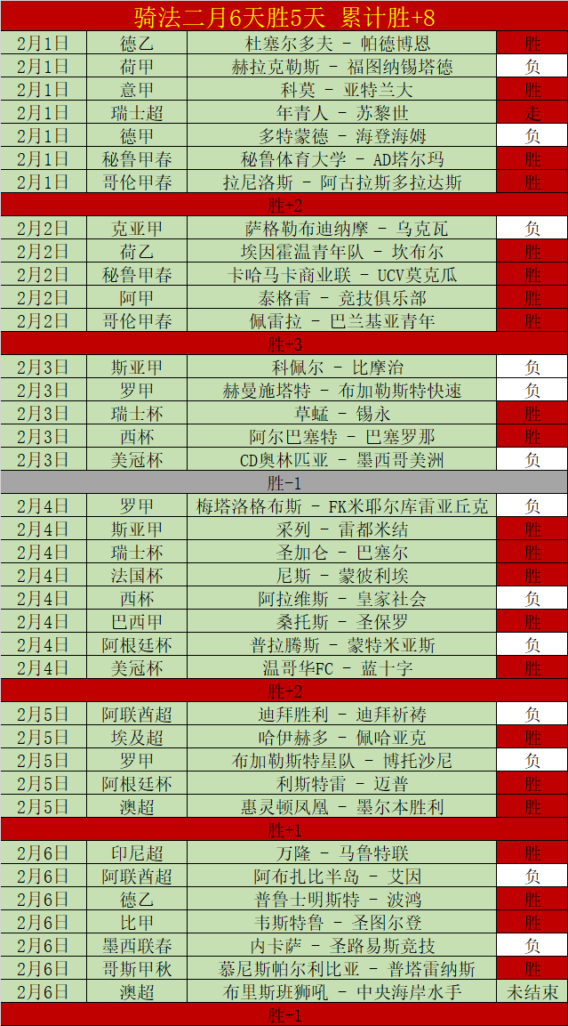 俄称占领库,拉霍沃,乌方反驳,欧亿体育,欧亿体育官网,欧亿体育官方,欧亿体育下载