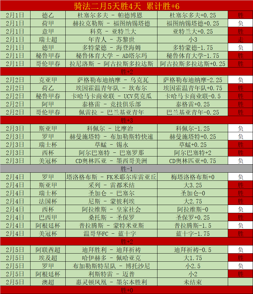 西乙强强对,话数据对比,分析及专家,欧亿体育,欧亿体育官网,欧亿体育官方,欧亿体育下载