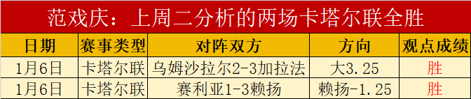 昨日战绩辉,揭秘数据模,型与市场洞,欧亿体育,欧亿体育官网,欧亿体育官方,欧亿体育下载