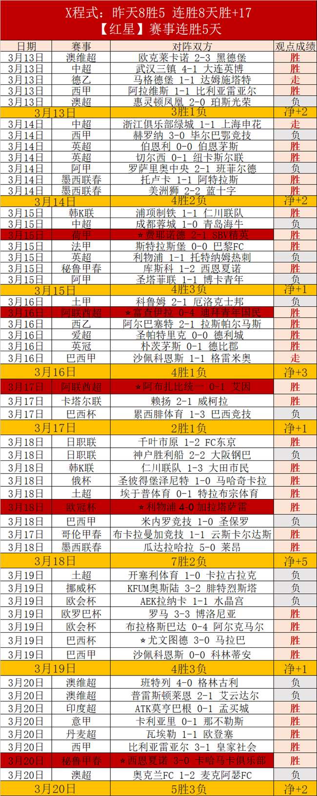 周三,日职分析,广岛三箭,欧亿体育,欧亿体育官网,欧亿体育官方,欧亿体育下载