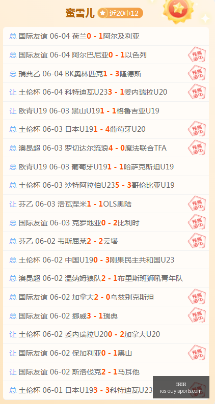 顶薪新星过,度消费,财富易逝的,欧亿体育官网,欧亿体育App,欧亿体育直播,欧亿体育平台,欧亿体育娱乐