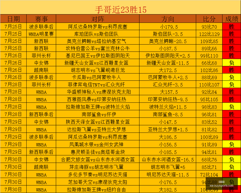 欧亿体育,欧亿体育官网,欧亿体育App,欧亿体育官网,欧亿体育App,欧亿体育直播,欧亿体育平台,欧亿体育娱乐