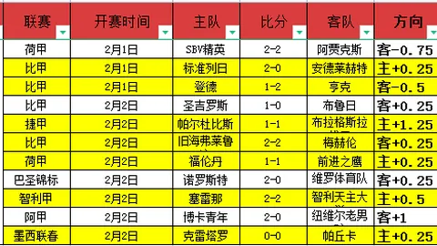 郑钦文在查尔斯顿站WTA500赛事中以2-0击败萨卡里，晋级16强——央视新闻客户端讯