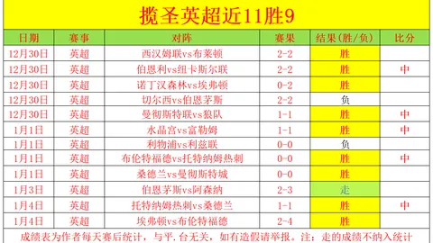 索朗曲珍与张成浩世锦赛混合接力赛斩获第13名佳绩