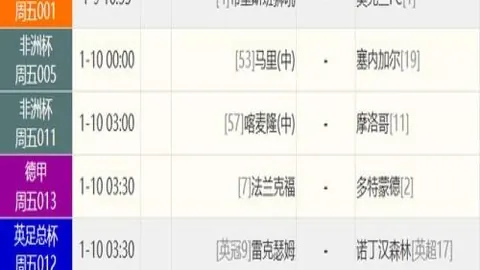 大乐透期号专家两队对决预测：胜势延续分析