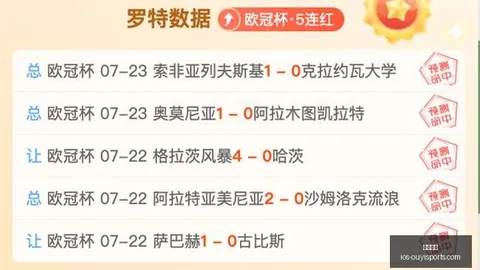 欧亿体育 145017 2